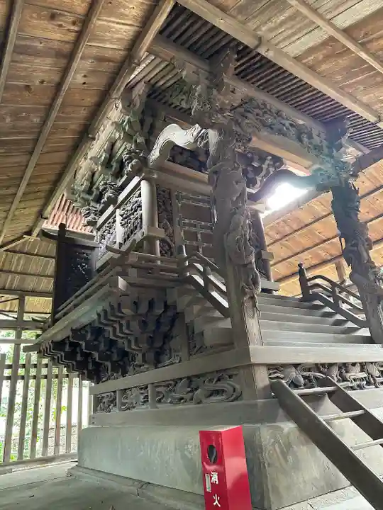 八條八幡神社(埼玉県)