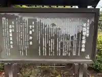 姫路神社(兵庫県)