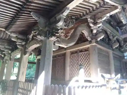 石田神社(京都府)