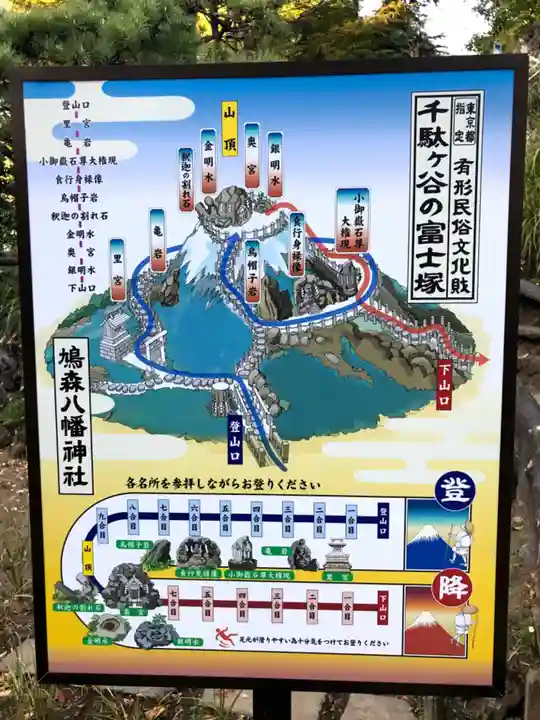 鳩森八幡神社のその他建物