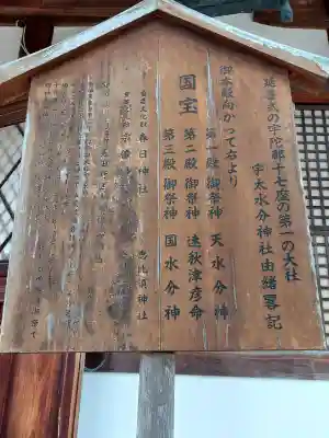 宇太水分神社(中社)の{uncategorized: "未分類", other: "その他", undefined: "問題あり", building: "その他建物", grave: "お墓", sacred_gate: "鳥居", guardian: "狛犬", statue: "像", buddha: "仏像", history: "歴史", nature: "自然", garden: "庭園", animal: "動物", pagoda: "塔", temizu: "手水舎", mountain_gate: "山門・神門", sanctuary: "本殿・本堂", subordinate: "末社・摂社", art: "芸術", scenery: "景色", jizo: "地蔵", ema: "絵馬", goshuin: "御朱印", omikuji: "おみくじ", items: "授与品その他", amulet: "お守り", goshuincho: "御朱印帳", eats: "食事", festival: "お祭り", votive_dance: "神楽", shichigosan: "七五三参", wedding: "結婚式", experience: "体験その他", initially: "初詣", around: "周辺", anti_infection: "感染症対策"}