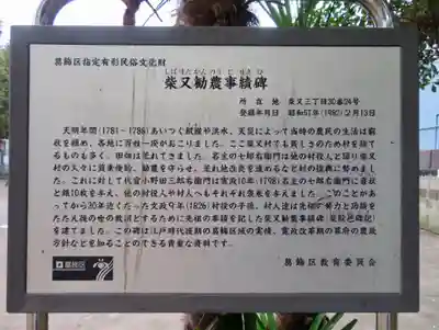 柴又八幡神社の歴史