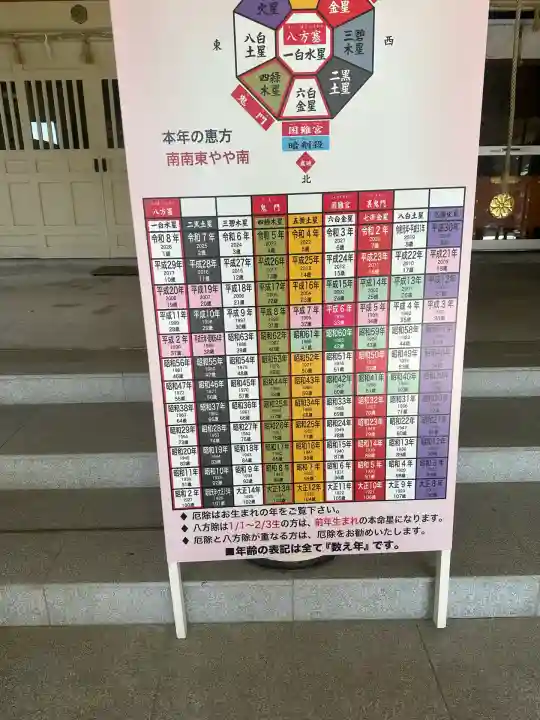 福井県護国神社(福井県)