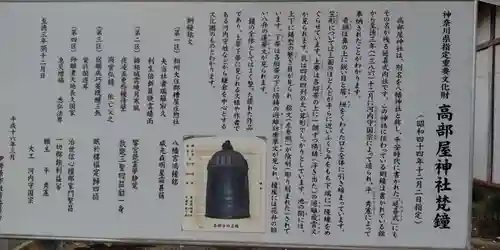 髙部屋神社(神奈川県)