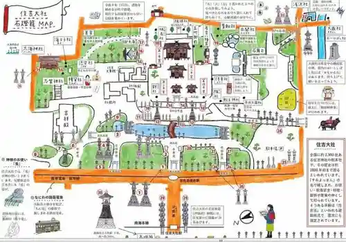 浅澤社（住吉大社境外末社）のその他建物