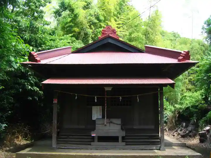 三反田稲荷神社(神奈川県)