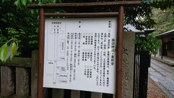 忍 諏訪神社・東照宮 のその他建物