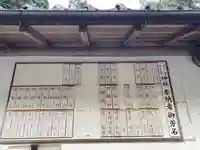 十二社神社のその他建物