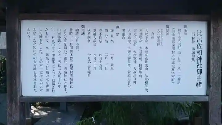 比呂佐和神社の歴史