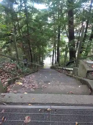 穴澤天神社(東京都)