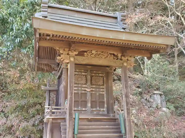 応聖寺の末社・摂社