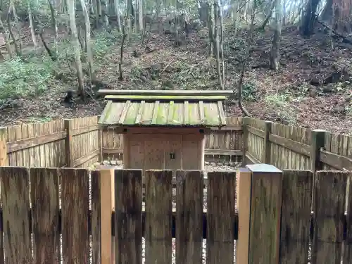 下御井神社（豊受大神宮所管社）の{uncategorized: "未分類", other: "その他", undefined: "問題あり", building: "その他建物", grave: "お墓", sacred_gate: "鳥居", guardian: "狛犬", statue: "像", buddha: "仏像", history: "歴史", nature: "自然", garden: "庭園", animal: "動物", pagoda: "塔", temizu: "手水舎", mountain_gate: "山門・神門", sanctuary: "本殿・本堂", subordinate: "末社・摂社", art: "芸術", scenery: "景色", jizo: "地蔵", ema: "絵馬", goshuin: "御朱印", omikuji: "おみくじ", items: "授与品その他", amulet: "お守り", goshuincho: "御朱印帳", eats: "食事", festival: "お祭り", votive_dance: "神楽", shichigosan: "七五三参", wedding: "結婚式", experience: "体験その他", initially: "初詣", around: "周辺", anti_infection: "感染症対策"}