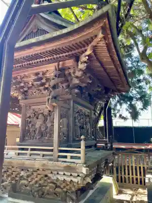 初鹿野諏訪神社(山梨県)