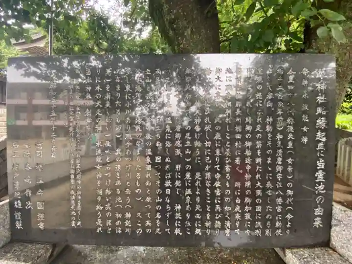水神社の歴史