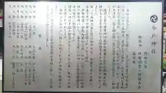 今戸神社の歴史