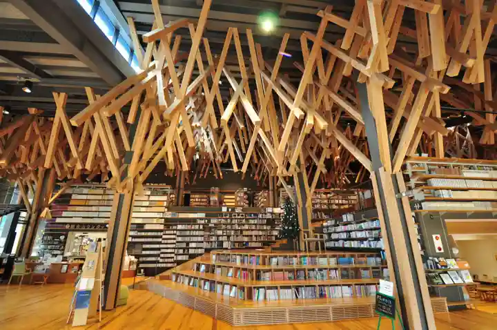 三嶋神社(高知県)