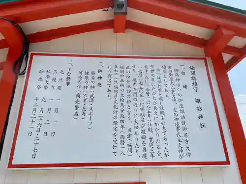 諏訪神社の歴史