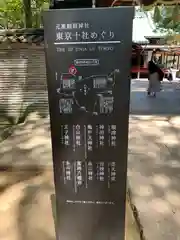 赤坂氷川神社の建物その他