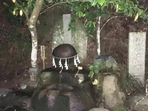 玉作湯神社の建物その他