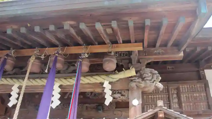 松戸神社(千葉県)