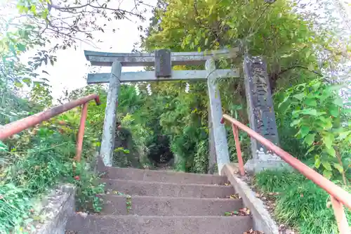 愛宕神社(宮城県)