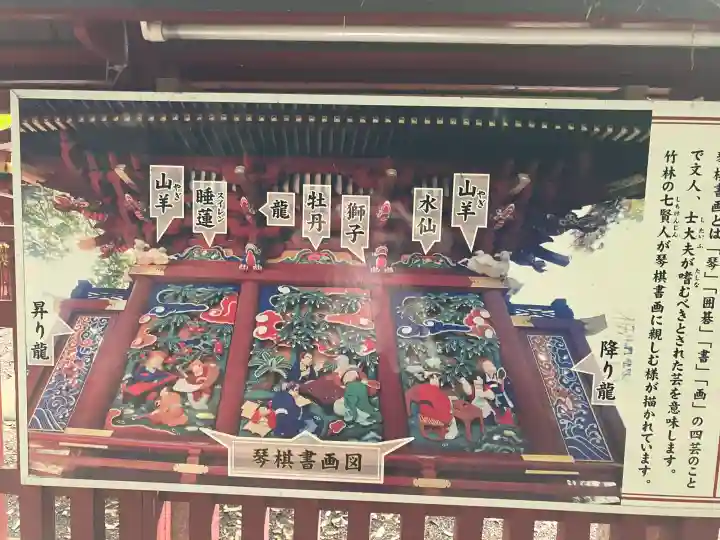 冠稲荷神社の{uncategorized: "未分類", other: "その他", undefined: "問題あり", building: "その他建物", grave: "お墓", sacred_gate: "鳥居", guardian: "狛犬", statue: "像", buddha: "仏像", history: "歴史", nature: "自然", garden: "庭園", animal: "動物", pagoda: "塔", temizu: "手水舎", mountain_gate: "山門・神門", sanctuary: "本殿・本堂", subordinate: "末社・摂社", art: "芸術", scenery: "景色", jizo: "地蔵", ema: "絵馬", goshuin: "御朱印", omikuji: "おみくじ", items: "授与品その他", amulet: "お守り", goshuincho: "御朱印帳", eats: "食事", festival: "お祭り", votive_dance: "神楽", shichigosan: "七五三参", wedding: "結婚式", experience: "体験その他", initially: "初詣", around: "周辺", anti_infection: "感染症対策"}