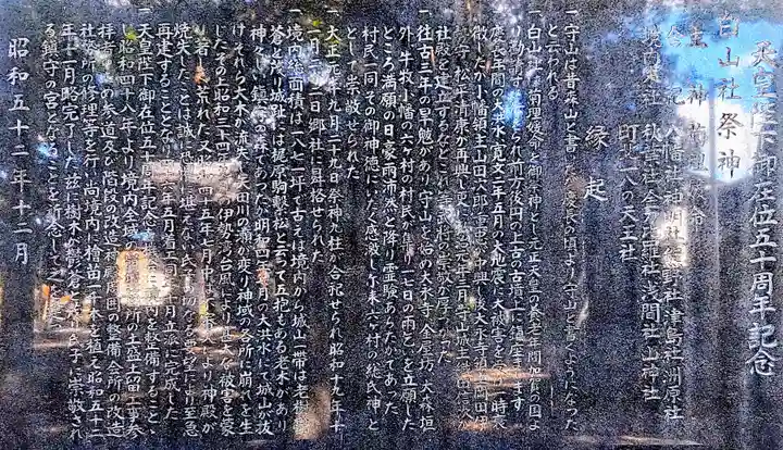 白山神社(市場)の歴史