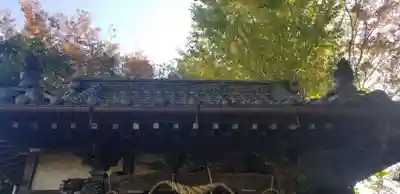 市助稲荷神社のその他建物