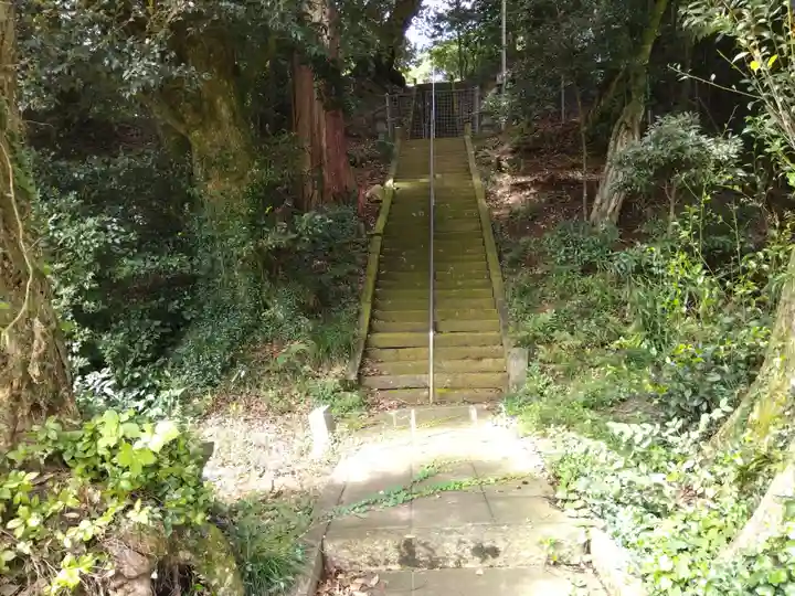 春日神社(福井県)