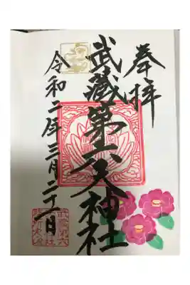 天狗の絵馬が可愛かった。