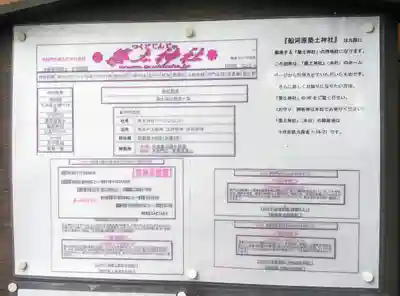 船河原町築土神社（築土神社境外摂社）の歴史