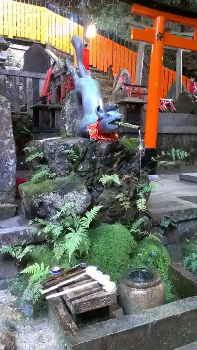 伏見稲荷大社の手水舎