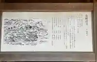 金剛證寺(三重県)