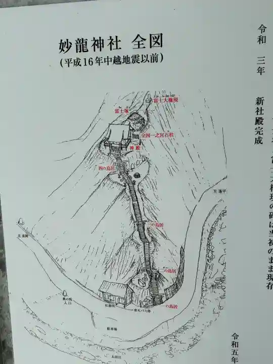 妙龍神社(新潟県)