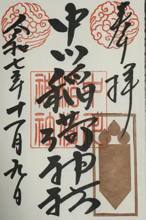 境内社 中川稲荷神社