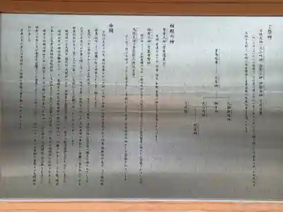 日本橋日枝神社(東京都)