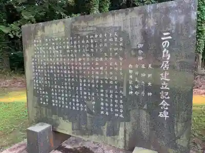 四所神社(千葉県)