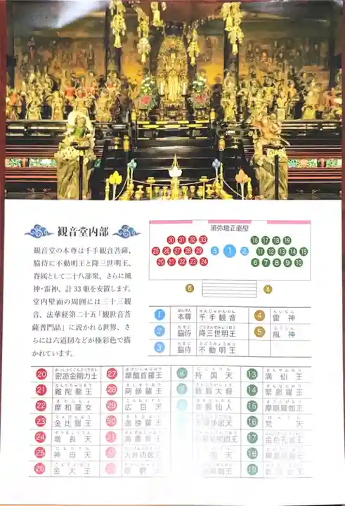 仁和寺(京都府)