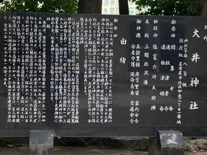 大井神社(如意)の歴史