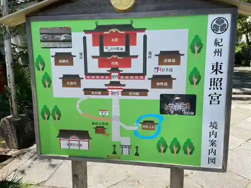 紀州東照宮(和歌山県)