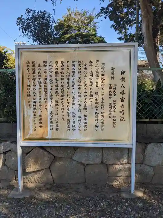 伊賀八幡宮の歴史