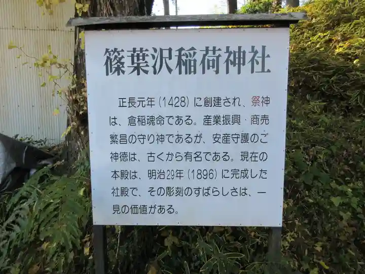 篠葉沢稲荷神社の歴史