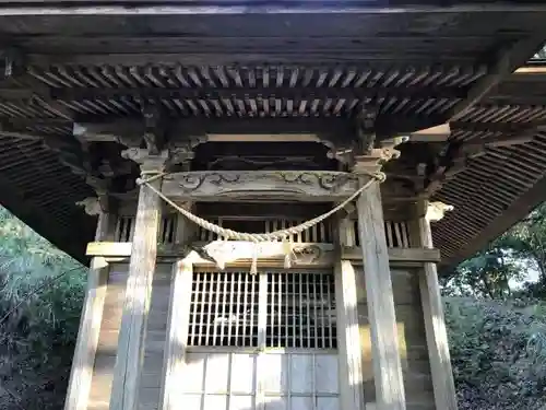 熊野神社の本殿・本堂