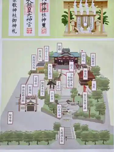 多摩川浅間神社(東京都)
