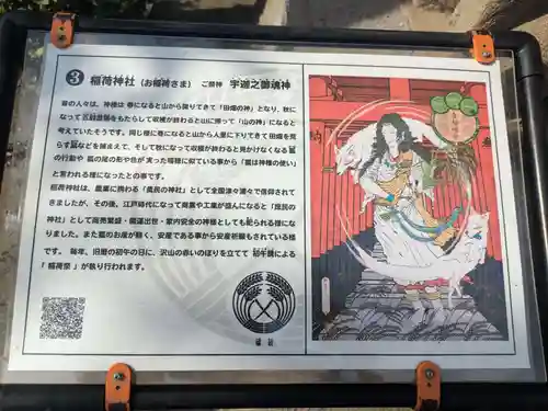 高砂天祖神社(東京都)