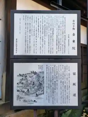 金乗院(目白不動尊)の歴史