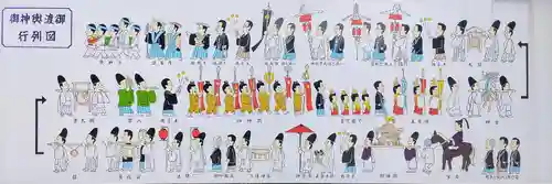 能見神明宮（元能見）のその他建物