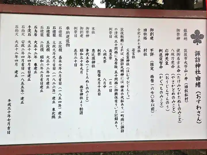 諏訪神社(福岡県)