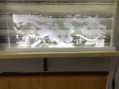 錦鯱神社(愛知県)