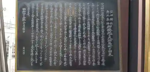 寳田恵比寿神社の歴史